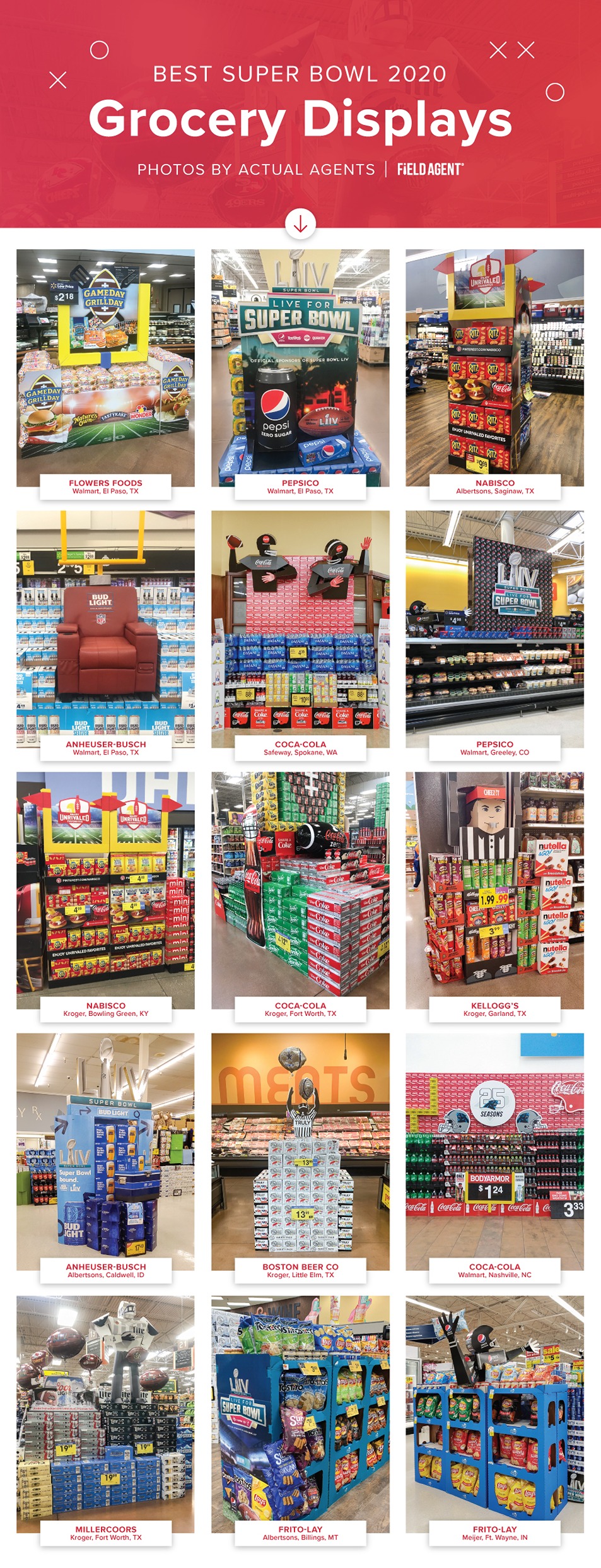 Display Gallery Super Bowl LIV's HighScoring Grocery Displays